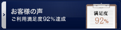 利用者アンケート結果満足度95%を達成