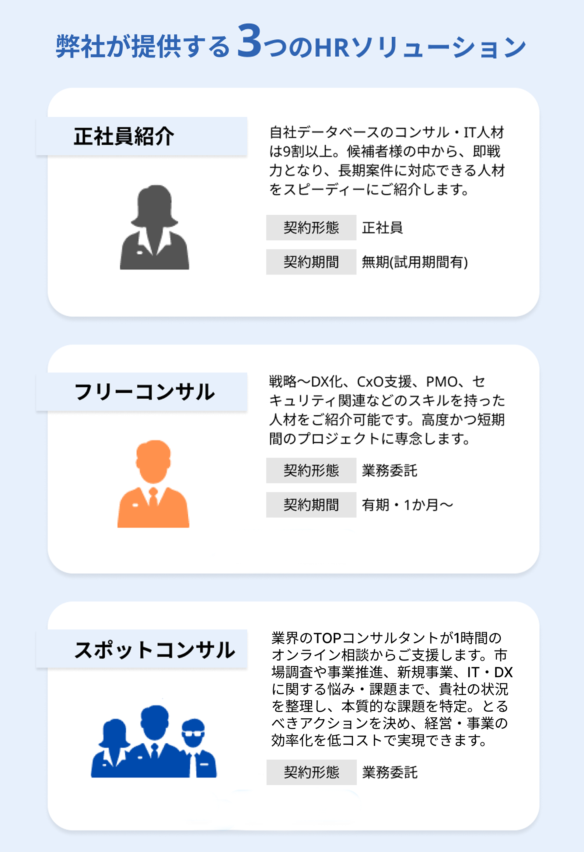 Axis_corp