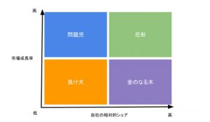 PPM-image