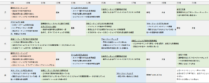 consultant schedule