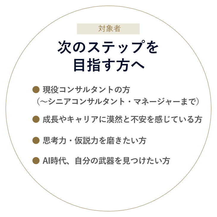 対象者:次のステップを目指す方へ 現役コンサルタントの方（～シニアコンサルタント・マネージャーまで）/成長やキャリアに漠然と不安を感じてる方/思考力・仮説力を磨きたい方/AI時代、自分の武器を見つけたい方