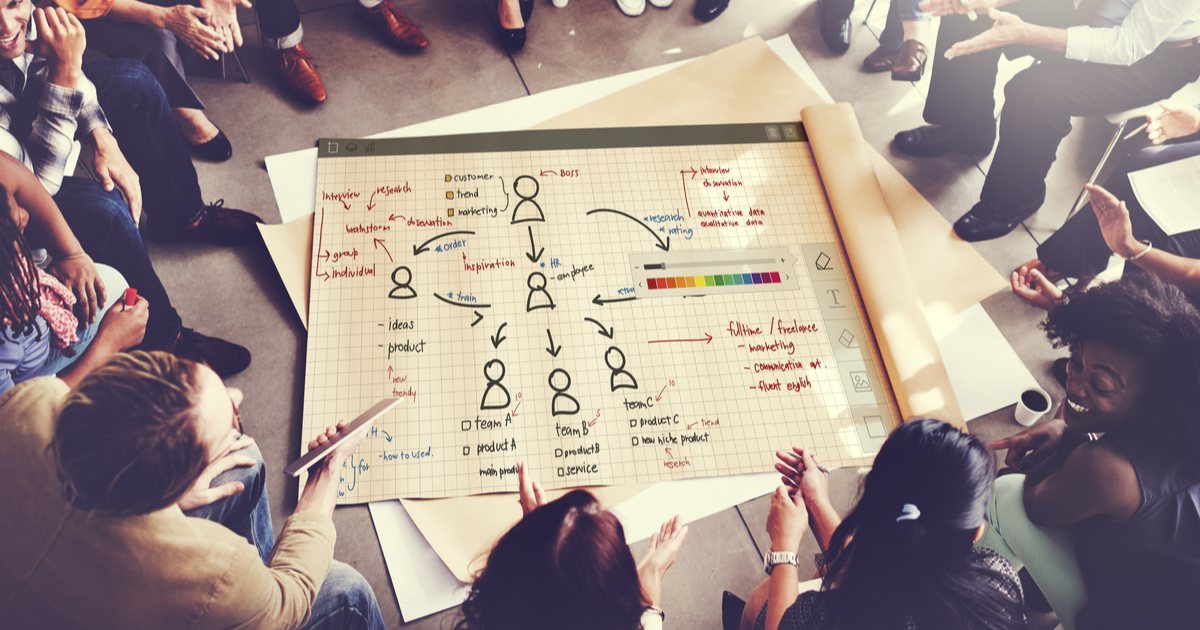 「経営企画室」の組織図と特徴【日系・外資系別】