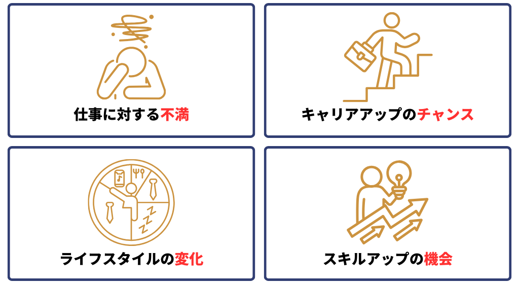 転職の「きっかけ」をつかむ！タイミングを見極める方法