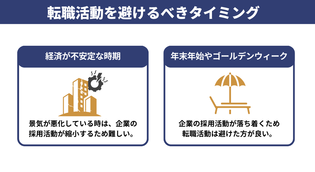転職活動の悪い時期とは？避けるべきタイミング