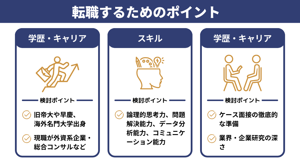 MBBに転職するためには？