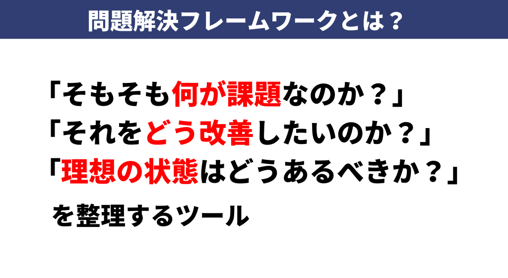 問題解決フレームワークとは?基本の考え方を解説