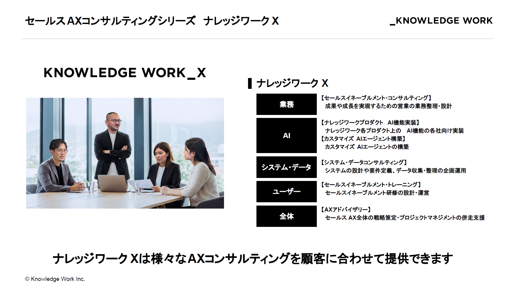 AX②