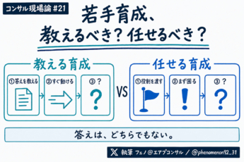 育成とは「教えること」ではなく、「知識が必要になる環境」を設計すること