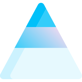 ハイクラス層の非公開求人を多数保有